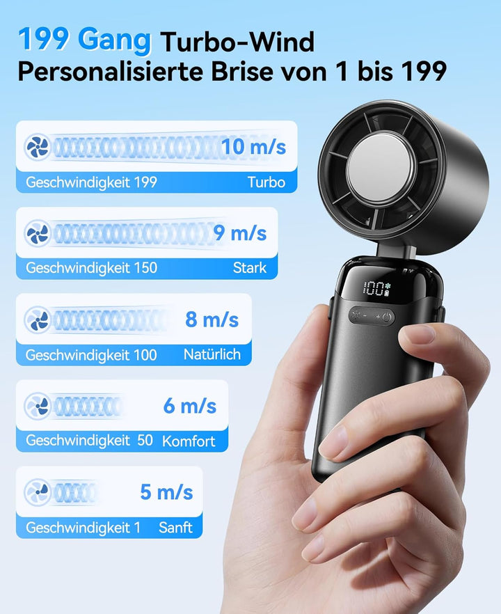 KIMMOO Handventilator mit Eiskühlung, 21000 U/min, 199 Stufen, bis zu 14h Akku, Wiederaufladbar, 3-i
