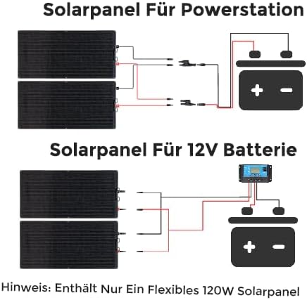 120W 12V Solarpanel Flexibel, Monokristallines Flexible Solarmodule Solarpanel Schmal Lang, für Wohn
