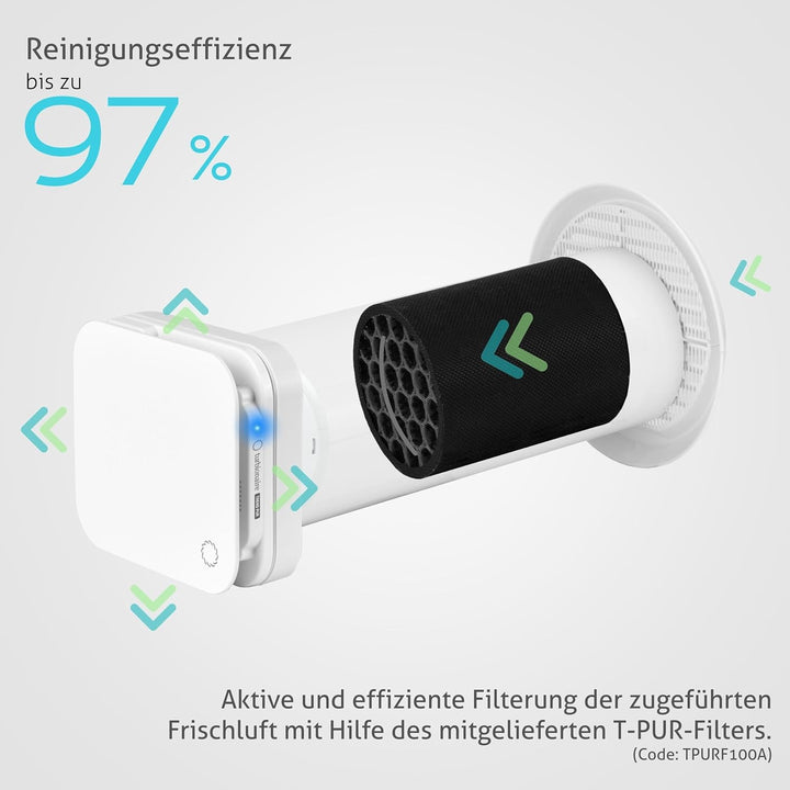 Turbionaire TREND PUR Aussenluftabsaug- und Reinigungsgerät für Dauerbelüftung, HEPA-FILTER, KOHLFIL