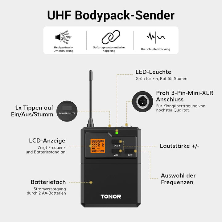 TONOR Duales UHF Mikrofon Kabellos Set mit Handmikrofon/Bodypack Transmitter/Headset Funkmikrofon/La