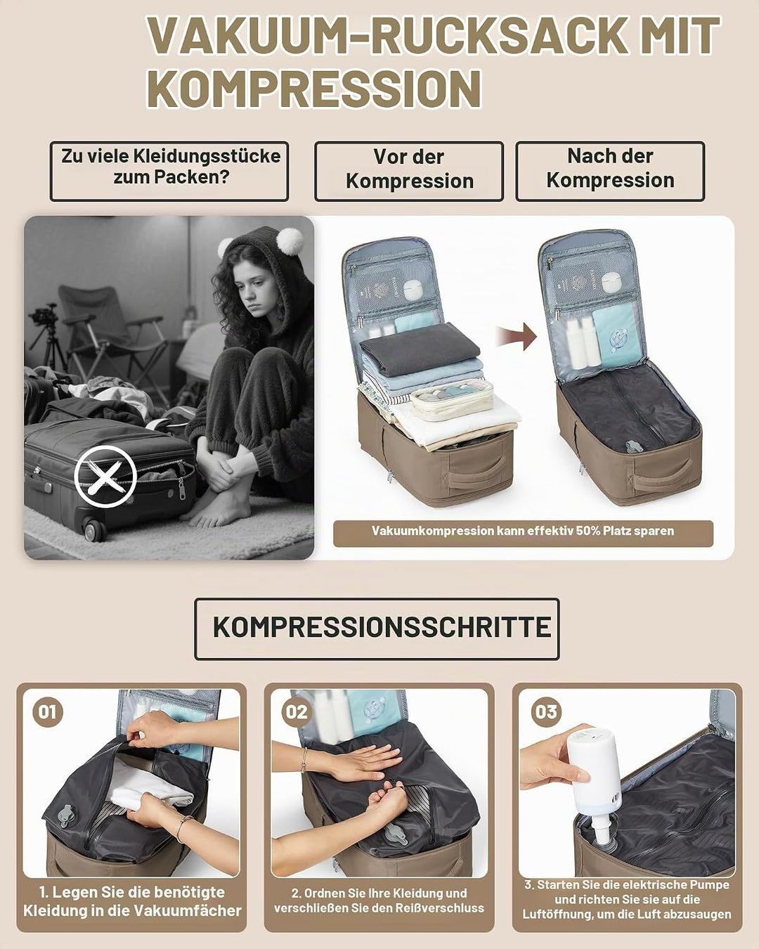 Vakuum Rucksack,Ryanair Handgepäck Rucksack 40x20x25, Vakuum Airbag Reiserucksack Mit Vakuumsystem D