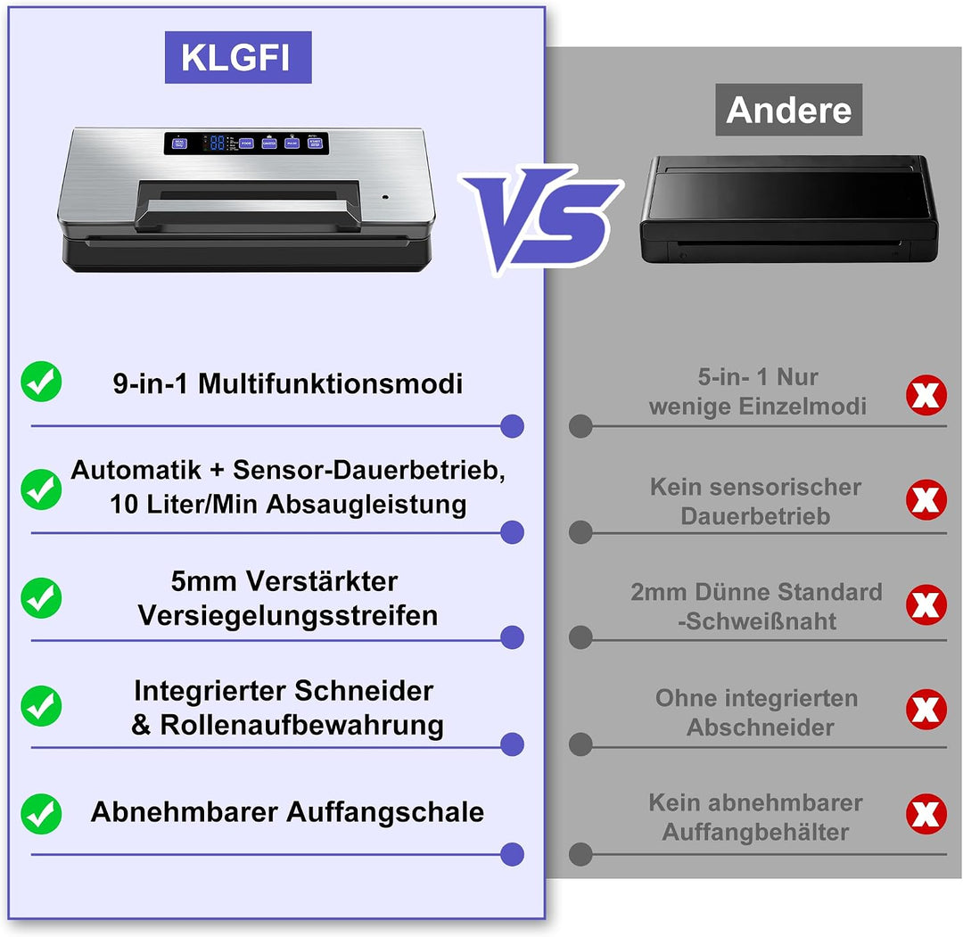 9 in 1 Vakuumierer Vakumierergerät für Lebensmittel Folienschweissgerät | 95kPa Vakuumiergerät Profi
