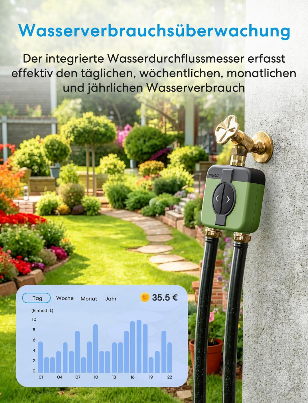 Meross Bewässerungscomputer WLAN 2 Ausgänge MST200 | Automatische Bewässerung & Aussen-Fernsteuerung