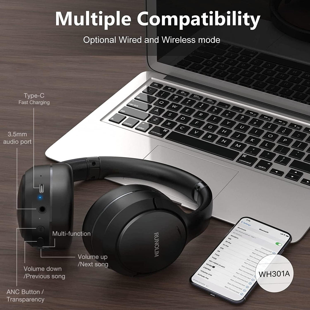 RUNOLIM Bluetooth Kopfhörer Over-Ear, Active Noise Cancelling, Kabellos, 65h Spielzeit im ANC-Modus,