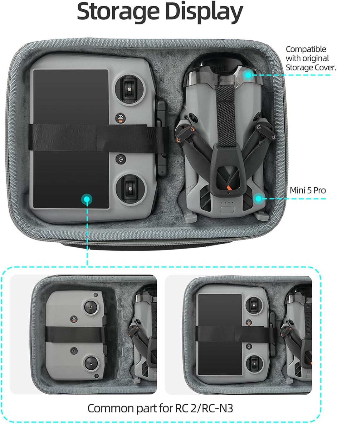 ZJRXM Tasche für DJI Mini 5 Pro Drone Zubehör, Hardshell Tragetasche für DJI Mini 5 Pro Drone/RC 2/R