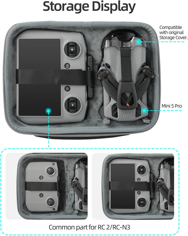 ZJRXM Tasche für DJI Mini 5 Pro Drone Zubehör, Hardshell Tragetasche für DJI Mini 5 Pro Drone/RC 2/R