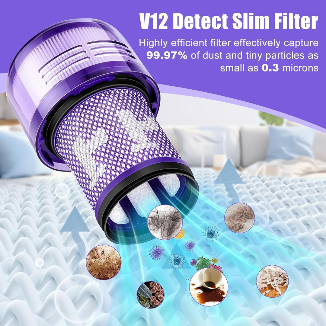 2 x HEPA Filter for Dyson V12 Detect Slim Vacuum Cleaners for Dyson V12 Slim Absolute Extra / Total