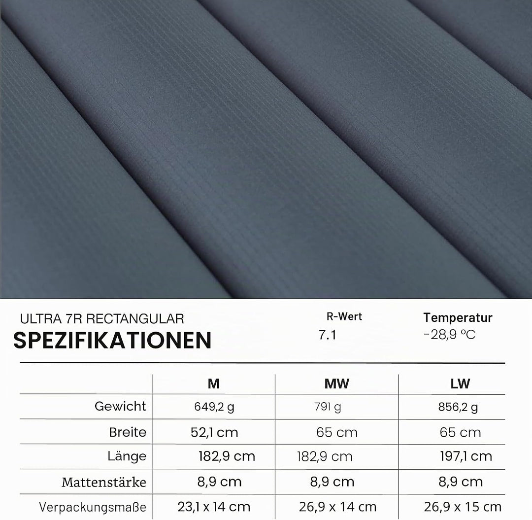 Exped Ultra 7R Leichte Rucksackmatte, verstaubar und bequem, -20 Grad 4-Jahreszeiten-Isomatte, Anthr