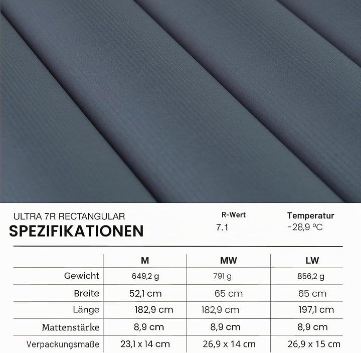 Exped Ultra 7R Leichte Rucksackmatte, verstaubar und bequem, -20 Grad 4-Jahreszeiten-Isomatte, Anthr