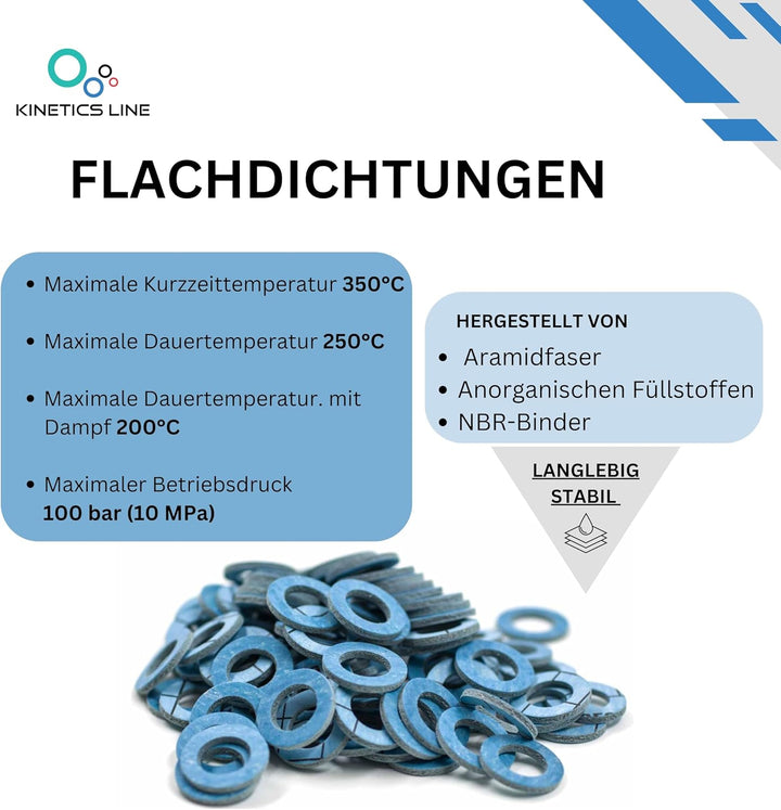 KINETICS LINE Flachdichtung 1 Zoll Spezial (30 x 21 x 2 mm) 100 Stück Dichtungen für Gasanlagen, Kli
