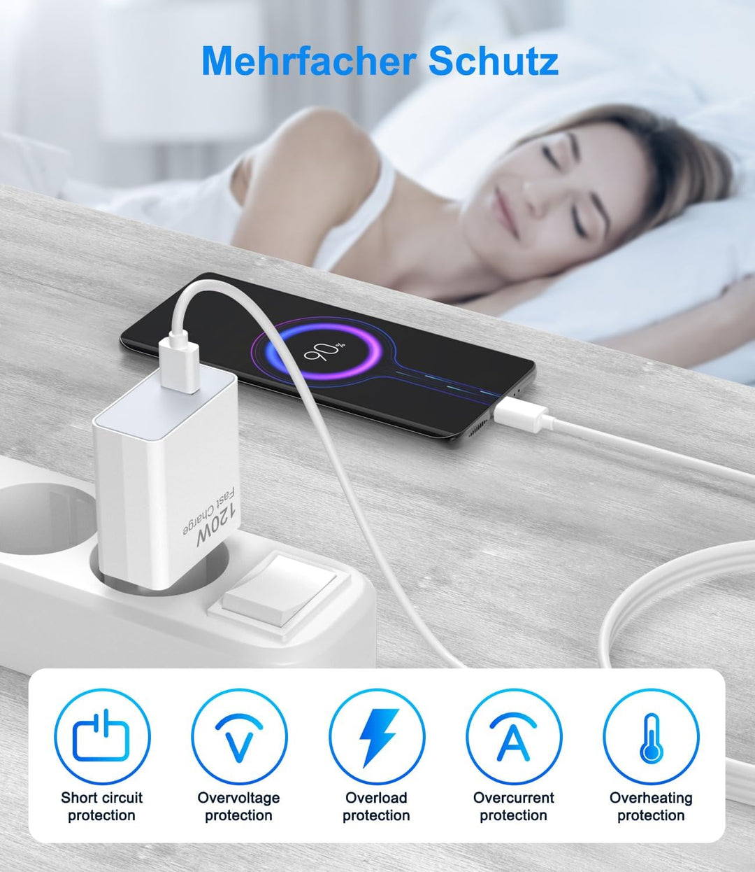 120W USB Ladegerät Ladekabel Kompatibel für Xiaomi 15 14T pro Ultra 13T 12T 11T Pro, Turbo Schnellla