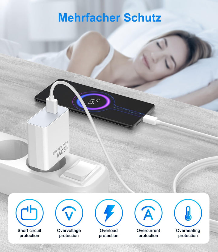 120W USB Ladegerät Ladekabel Kompatibel für Xiaomi 15 14T pro Ultra 13T 12T 11T Pro, Turbo Schnellla