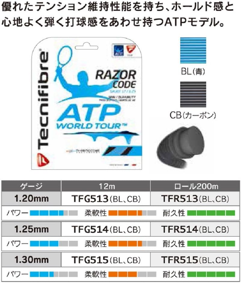 Tecnifibre - Razor Code 1.30 Farbe 130/200m