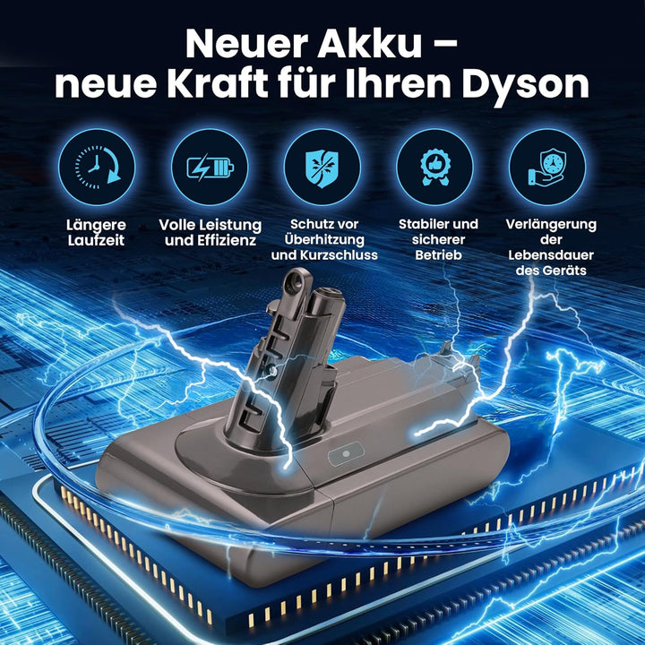 Extralink Akku für Dyson V11 Animal – 25,2V 3000mAh Ersatzakku, Lange Laufzeit, Li-Ion Batterie, kom