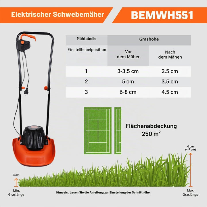 Black & Decker - CortacÚsped Aerostsstico 1.200W 30cm,