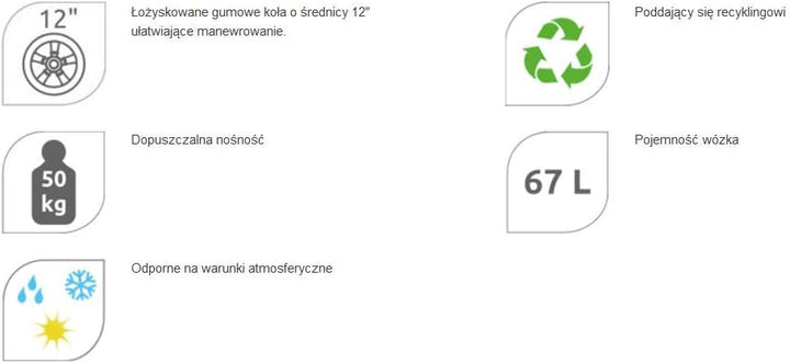 Schubkarre Gartenschubkarre 67 Liter Gartenkarre Transportkarre Gartentrolly Handwagen Laubkarre (sc