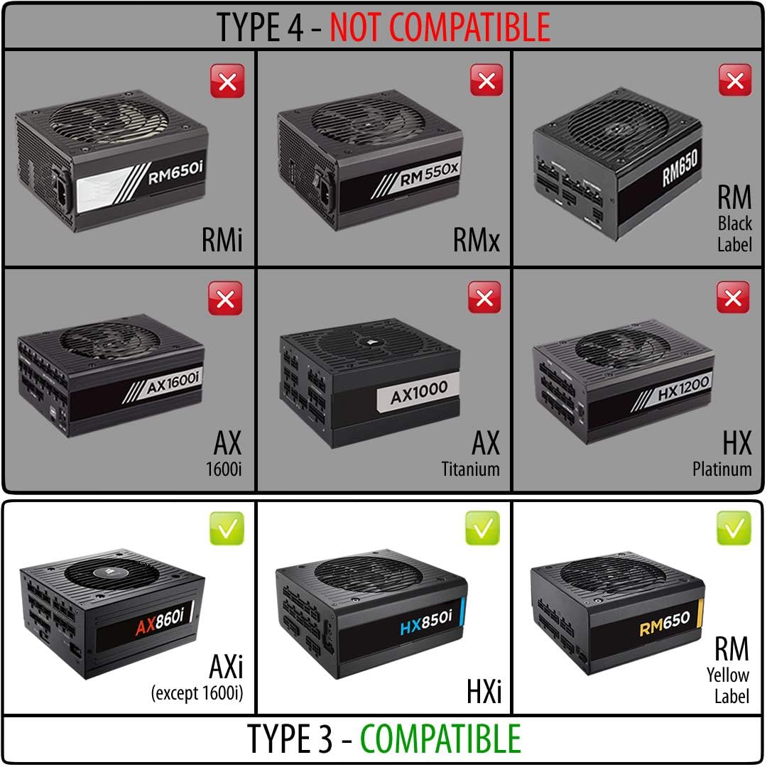 CableMod Classic ModMesh C-Series Cable Kit Corsair AXi, HXi & RM - schwarz/weiss, Schwarz/Weiss