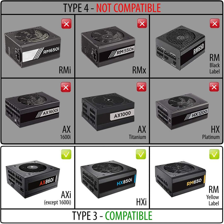 CableMod Classic ModMesh C-Series Cable Kit Corsair AXi, HXi & RM - schwarz/weiss, Schwarz/Weiss