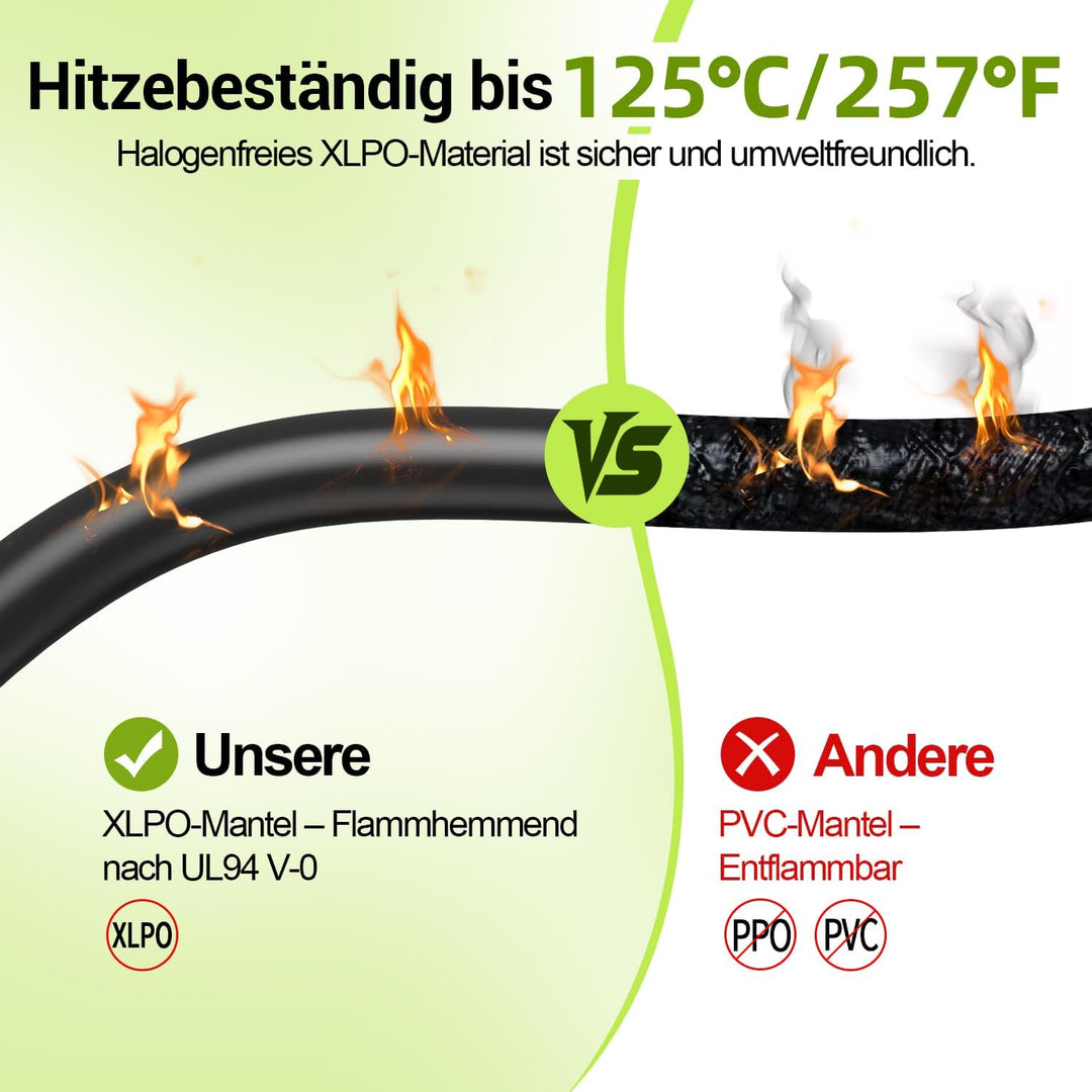 Solarkabel 4mm²/6mm², Solarkabel Verlängerung, Solarkabel Verlängerungskabel(Rot/Schwarz) (4mm² 5M),