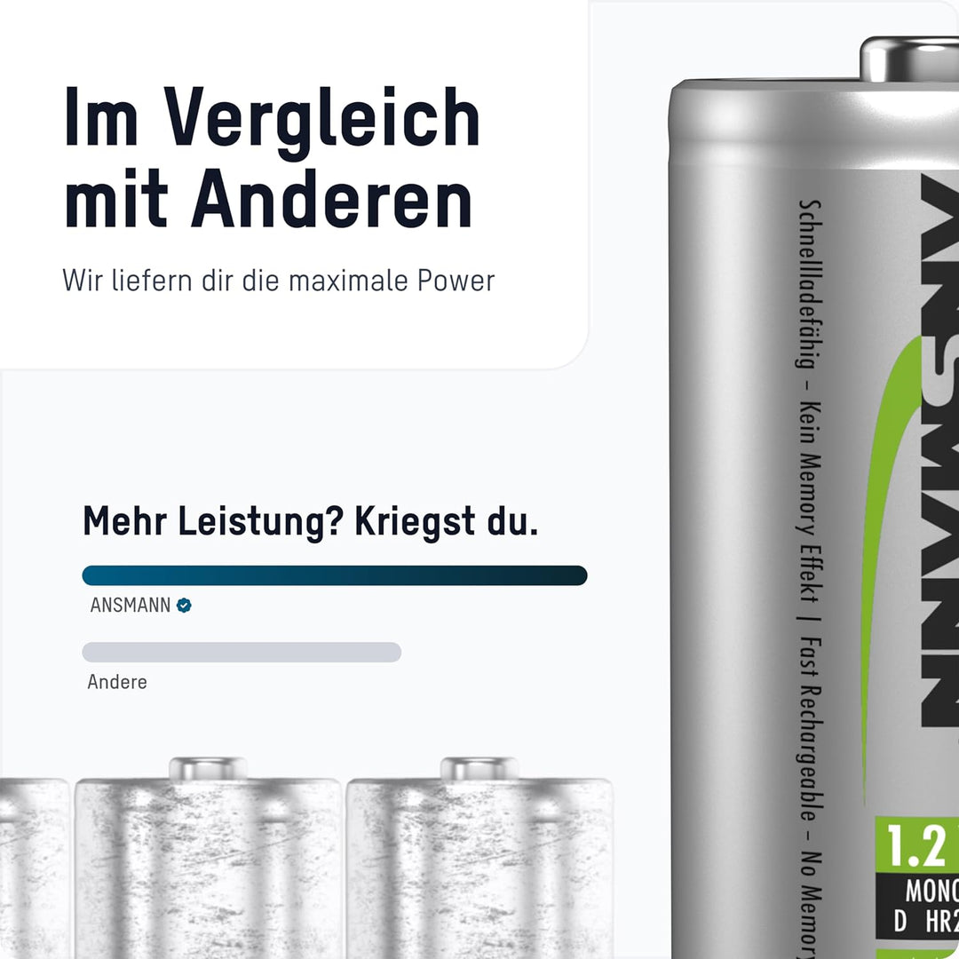 ANSMANN Akku Mono D 5000 mAh NiMH 1,2 V (4 Stück) - Mono D Batterien wiederaufladbare Zellen, maxE s