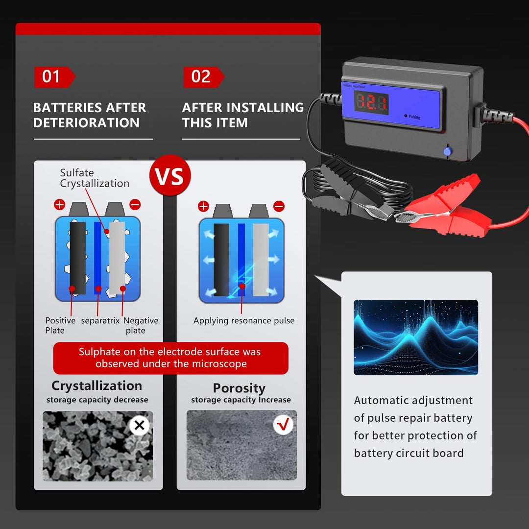 Automatischer Batterie Desulfator Wartungsgerät für Gel, AGM, SLA Blei Säure Batterien für Autos, LK