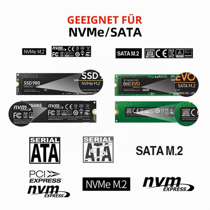 chenyang M.2 NGFF SATA SSD zu SATA ＆ M.2 NVME PCIE SSD zu SFF-8611 8612 OCULINK Adapter für Mainboar