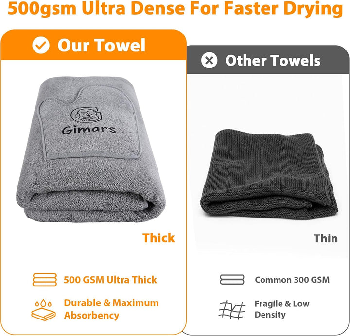 Gimars Thickened Pet Drying Towel with Gloves 90×50cm, 2 Pack, Gray 90×50cm 2er, 90×50cm 2er