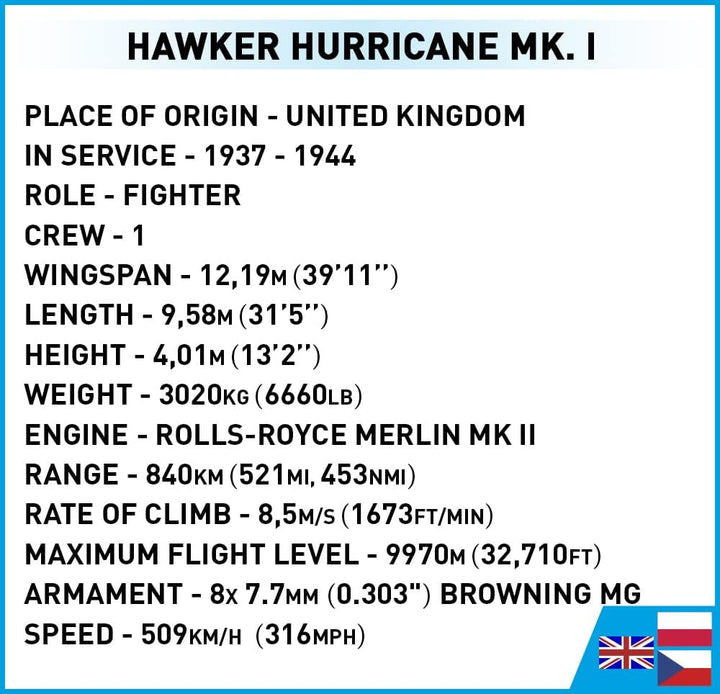 COBI 5728 Historische Sammlung Zweiten Weltkrieg Hawker Hurricane MK. I Flugzeug Bausteine, Various