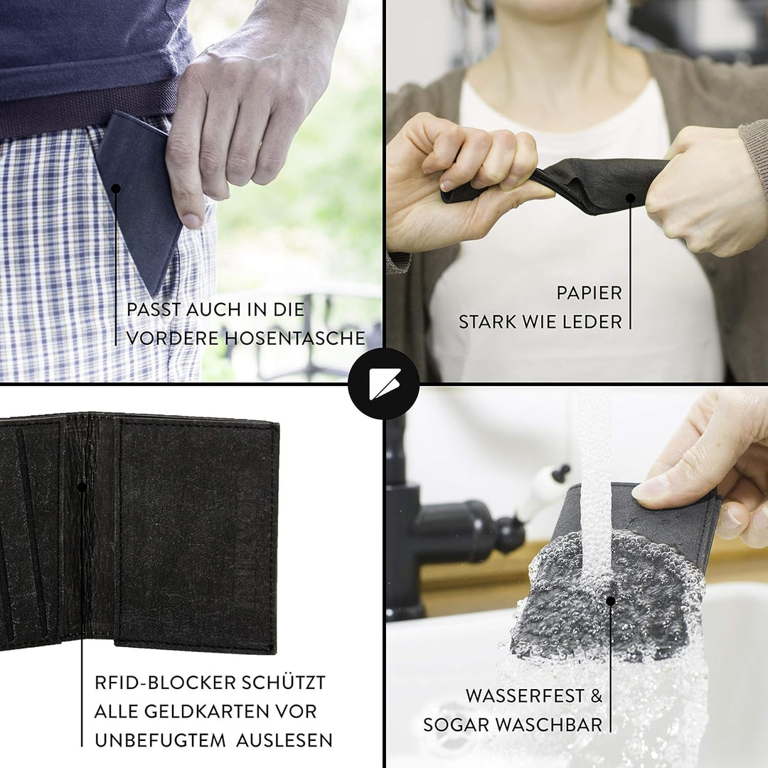 FRITZVOLD Tiny Wallet mit RFID-Schutz & Münzfach, extrem kleines, dünnes Portemonnaie für Herren & D