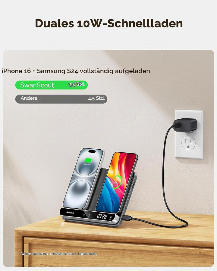 Dual Induktive Ladestation für 2 Handys, 30W Doppel Handy Ladestation für iPhone Air/17 Pro/17 Pro M