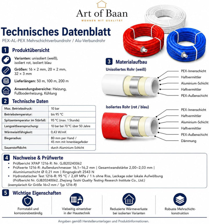 Alu-Verbundrohr (200 m, 16x2 mm) - Mehrschichtverbundrohr für Heizung und Trinkwasser - Korrosionsbe