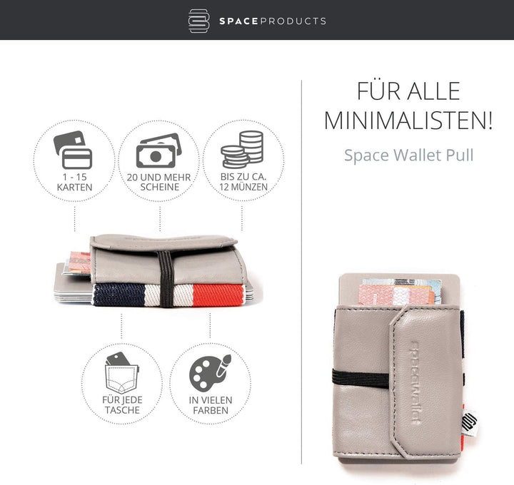 Mini Geldbörse für Frauen & Männer I Sehr kleines Echtleder Smart Wallet/Portemonnaie mit Münzfach I