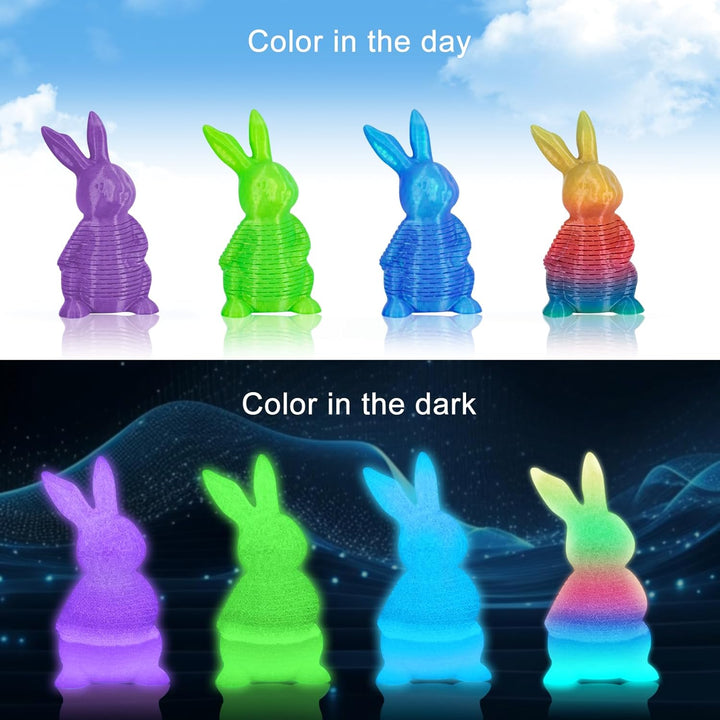 YOUSU Glow in the Dark PLA Filament 1.75mm,leuchtet im Dunkeln,Massgenauigkeit 99% Wahrscheinlichkei