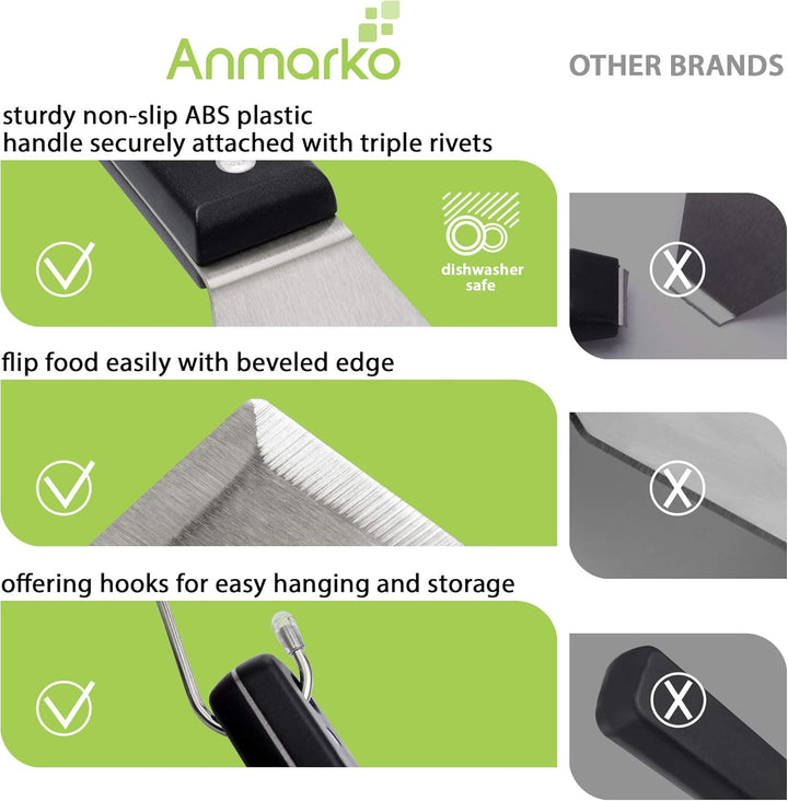 Exklusives Grillwender Set Abs Plastic Handle Set (Tongs And Bottles), Abs Plastic Handle Set (Tongs