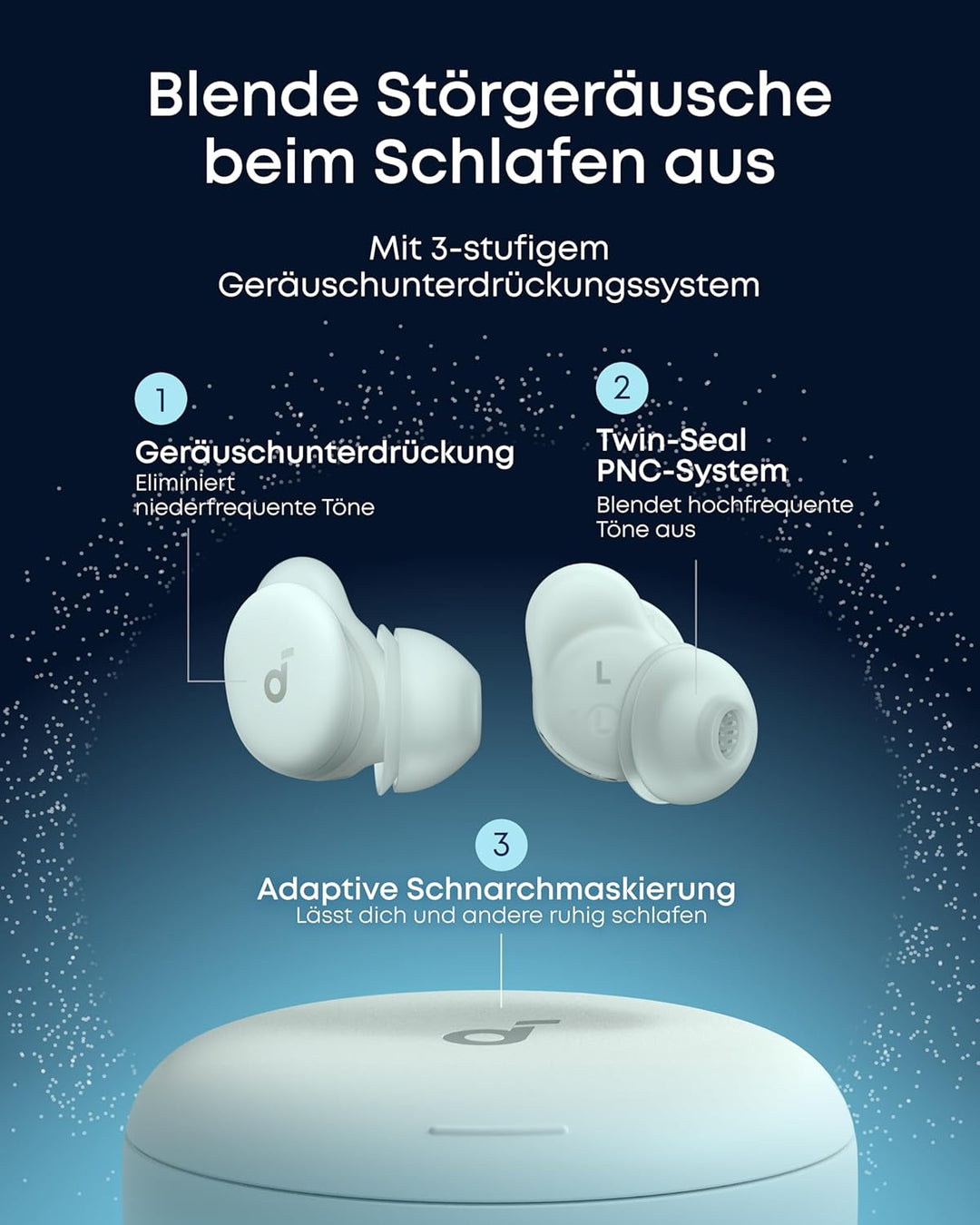 soundcore Sleep A30 von Anker, Schlafkopfhörer, Geräuschmaskierung, Bluetooth-Kopfhörer, adaptives S