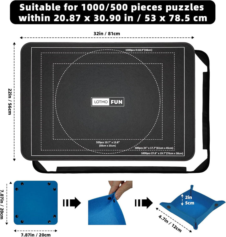 LOTMOFUN Puzzle Board, Tragbare Puzzlematte mit Transparenter Wasserdichter & Staubdichter Abdeckung