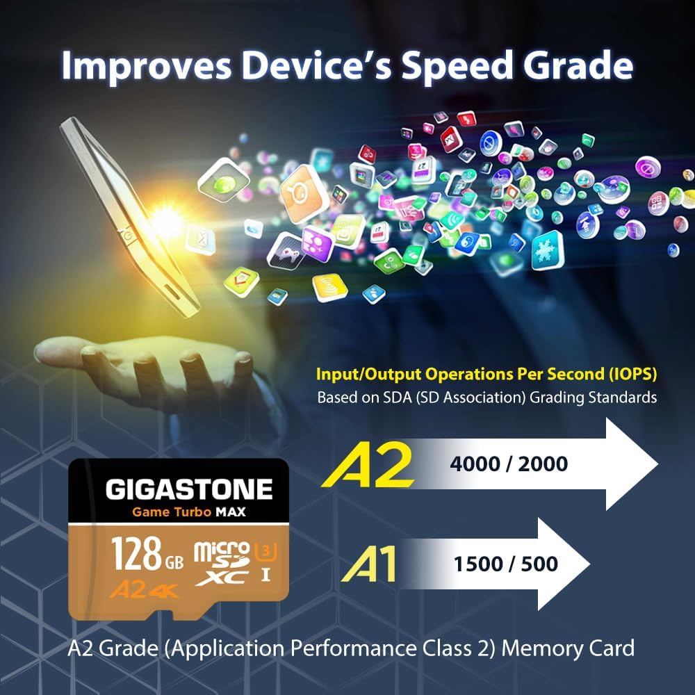 [5 Jahre kostenlose Datenwiederherstellung] GIGASTONE 128GB Micro SD Karte, Game Turbo MAX, bis zu 1