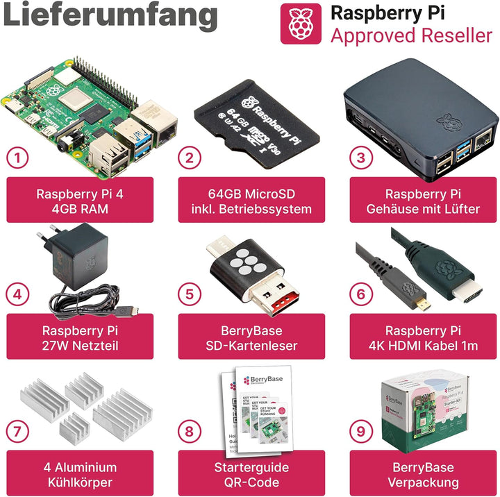 Raspberry Pi 4 Starterkit (4 GB RAM) Komplett-Set von BerryBase, MicroSD-Karte mit Raspberry Pi OS,