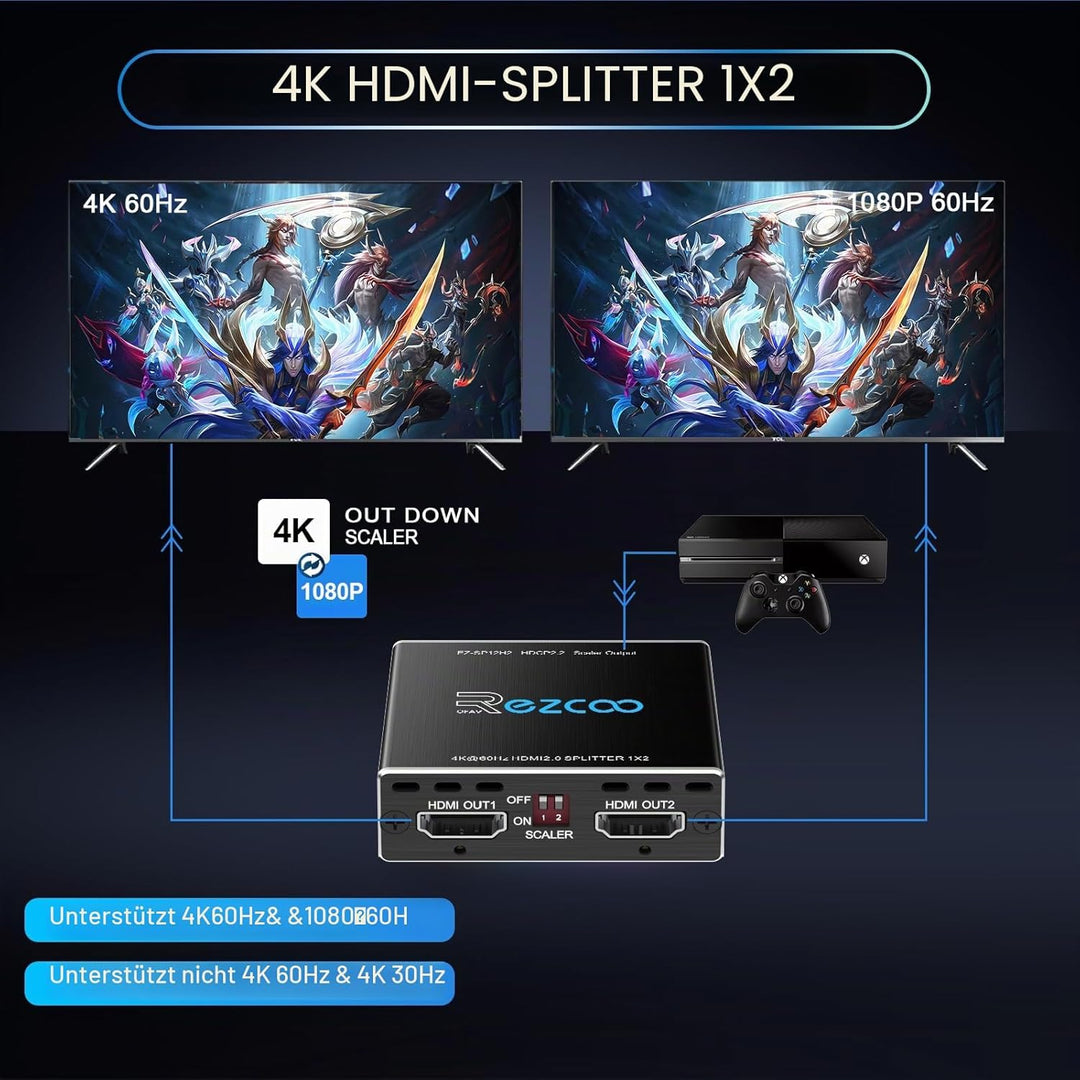4K 60Hz HDMI Splitter 1x2 1080P 120Hz HDCP2.2 HDR 18Gbps UHD Dolby Vision Atmos EDID Scaler 4K 1080P
