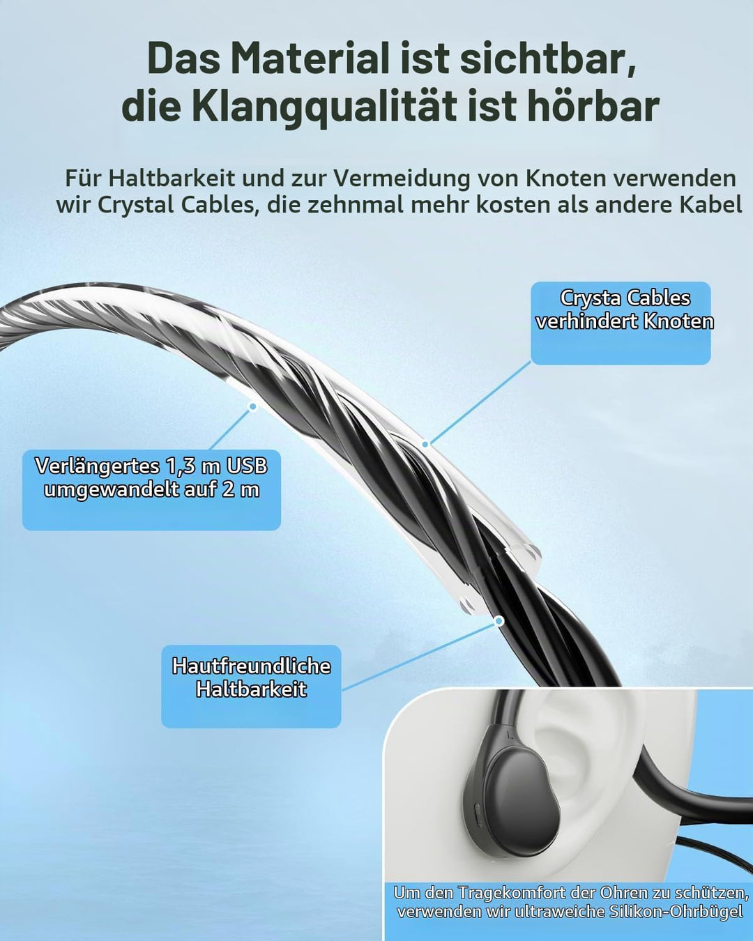 ANSTEN Bluetooth Headset mit Kabel (3,5mm/USB) Für PC/Telefon, Ultra Komfort, Open Ear USB Headset m