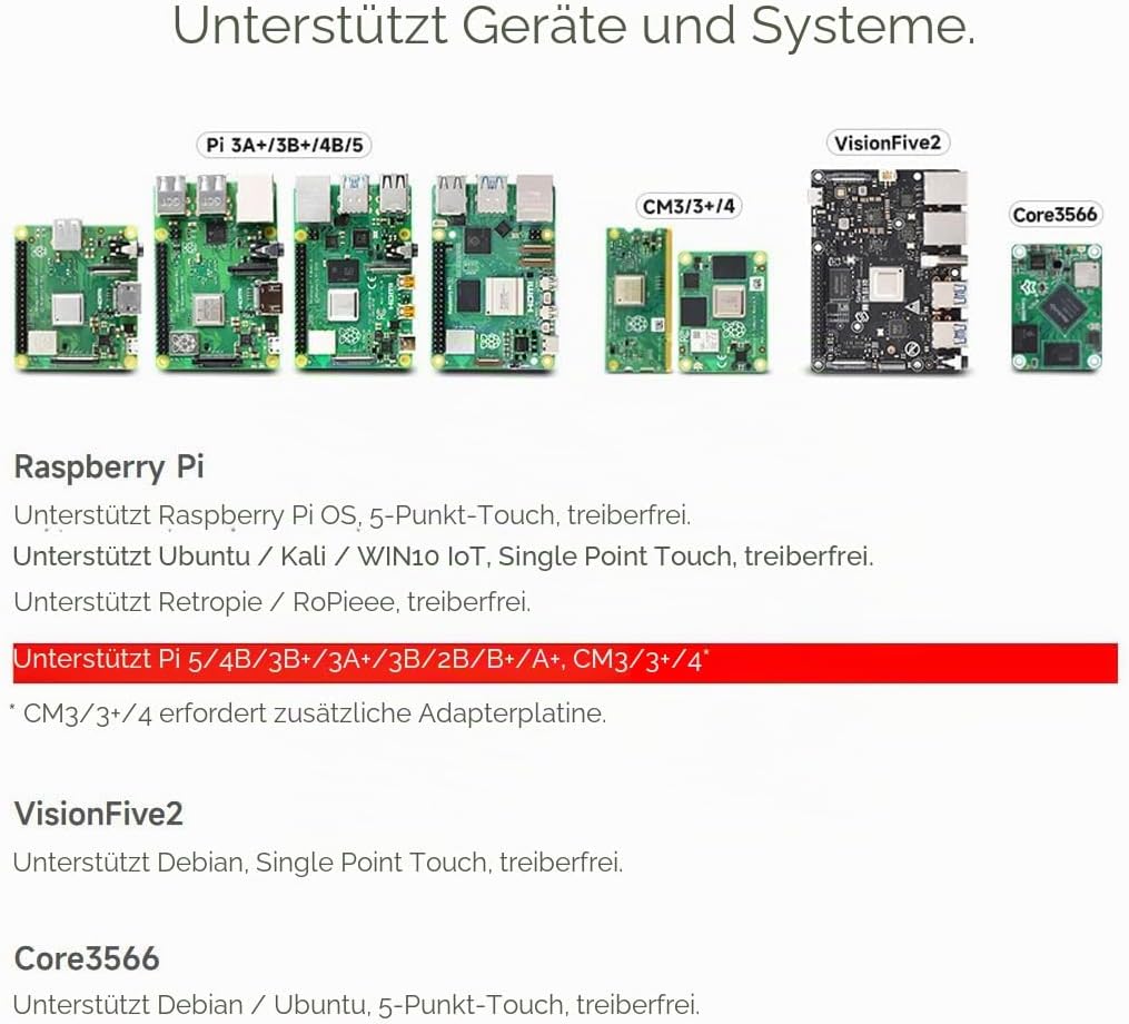 Waveshare 7inch Capacitive Touch Display for Raspberry Pi 800×480 Resolution with DSI Interface