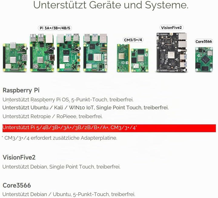 Waveshare 7inch Capacitive Touch Display for Raspberry Pi 800×480 Resolution with DSI Interface