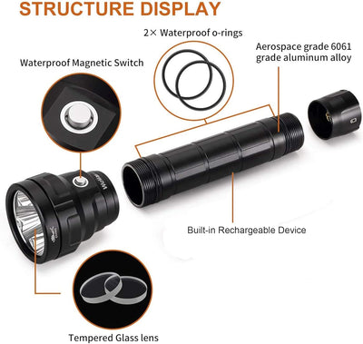 Wurkkos Tauchlampe bis 150 Meter Tiefe, 5000 Lumen Tauchen Taschenlampe Wiederaufladbar, 4* Samsung