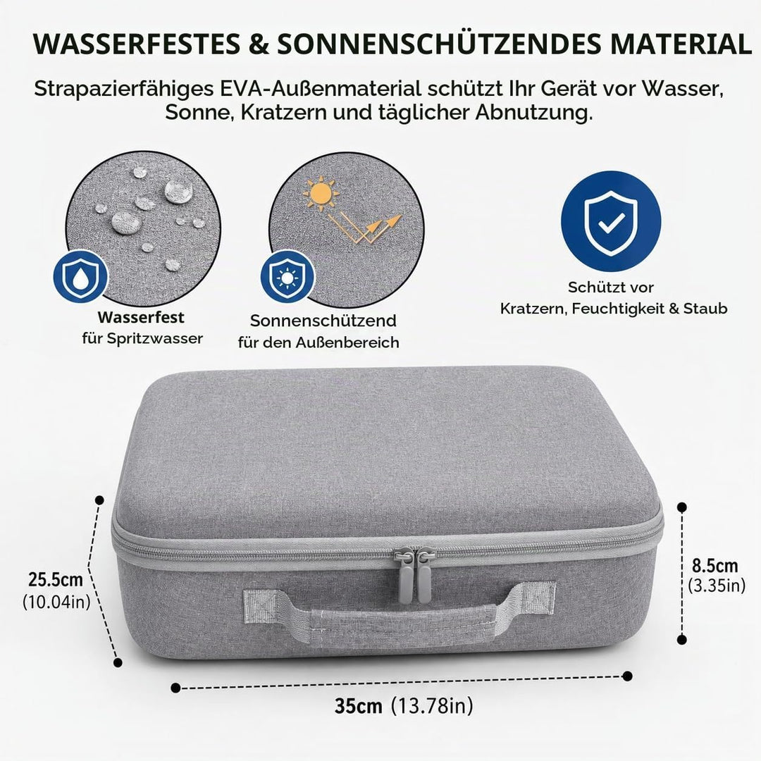 Tragetasche für Ecovacs Mini für Winbot Roboter, tragbare EVA-Aufbewahrungsbox mit doppeltem Reissve