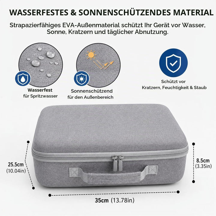 Tragetasche für Ecovacs Mini für Winbot Roboter, tragbare EVA-Aufbewahrungsbox mit doppeltem Reissve