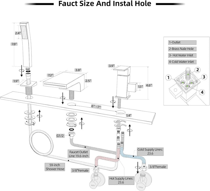 3 Loch Wannenrandarmatur Wasserfall, 3 Loch Badewannenarmatur mit Handbrause, Einzelgriff Wannenarma