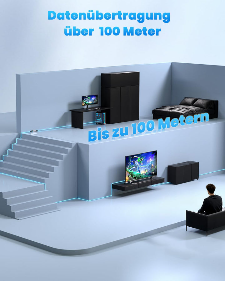 RJ45 Kupplung LAN Kabel Verlängerung LAN Verbinder 10 Gigabit, Netzwerkkabel Verbinder, RJ45 Koppler