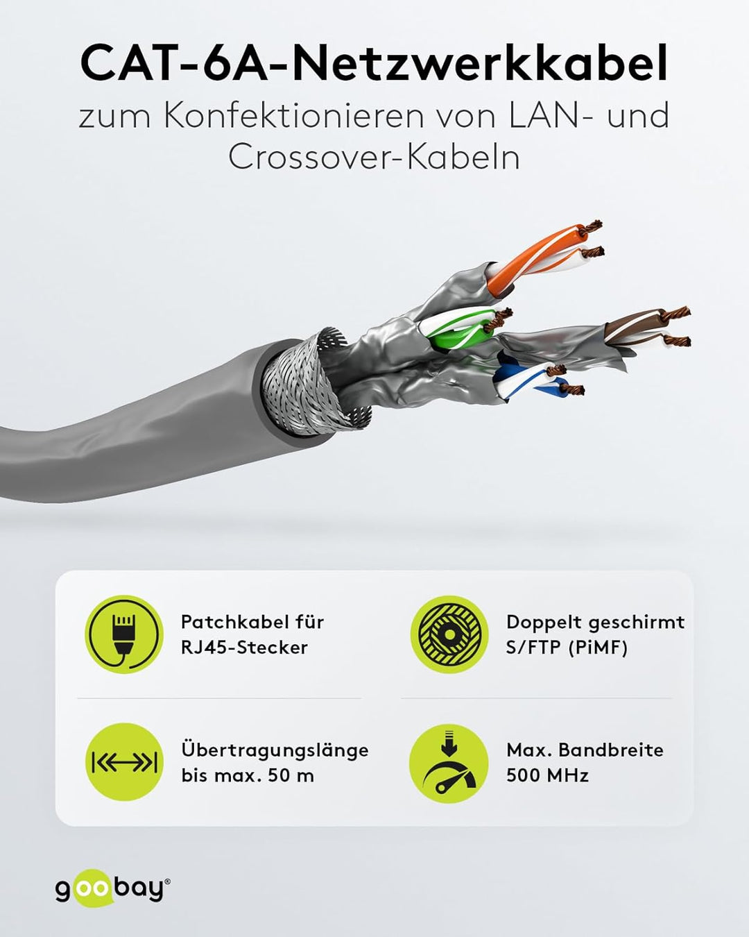 Goobay 96093 Netzwerkkabel CAT 6 A Verlegekabel 50m CAT 6A Kabel S/FTP Patchkabel halogenfrei Ethern