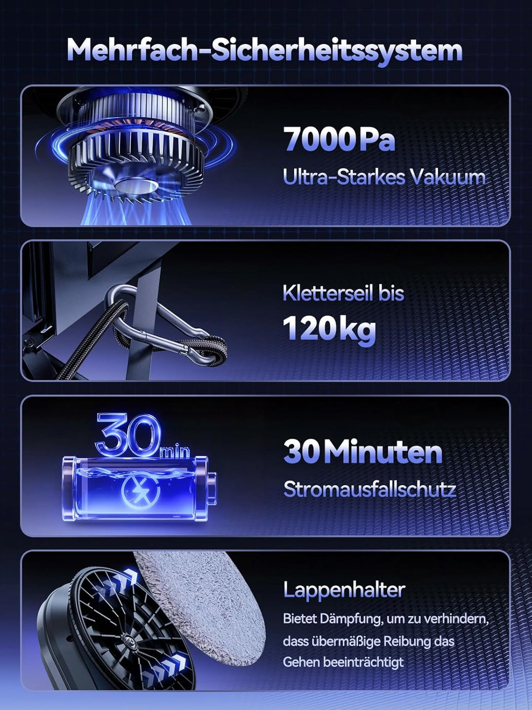 Fensterputzroboter mit Sprühfunktion, Turbo Boost Saugkraft 7000Pa Sternenblau, Sternenblau