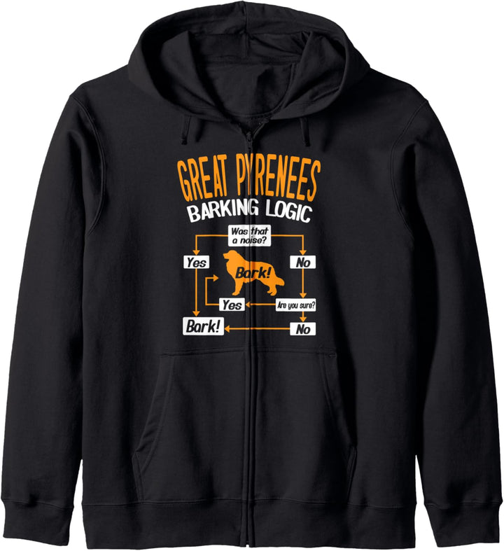 Great Pyrenees Barking Logic Dog Lover Kapuzenjacke